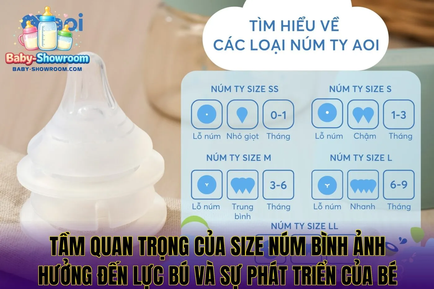 Tầm quan trọng của size núm bình ảnh hưởng đến lực bú và sự phát triển của bé