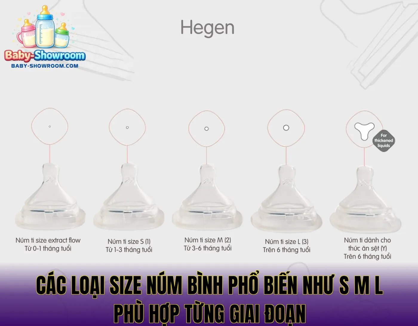 Các loại size núm bình phổ biến như S M L phù hợp từng giai đoạn