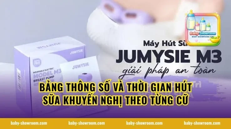 Bảng thông số và thời gian hút sữa khuyến nghị theo từng cữ